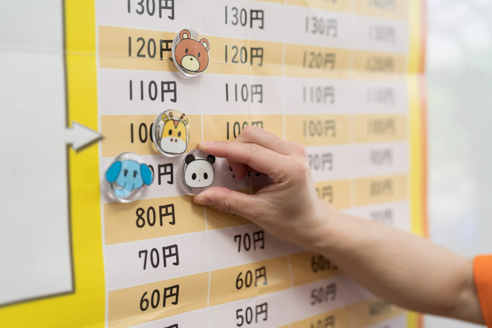 値段当てのアクティビティ