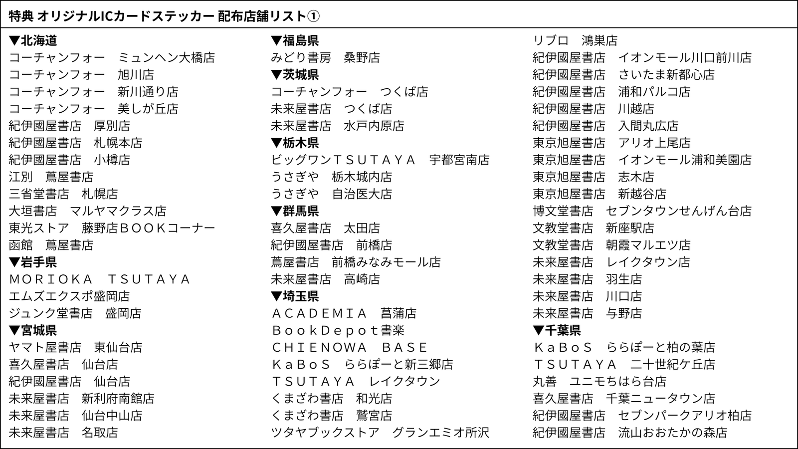 ICカードステッカー配布店舗リスト①