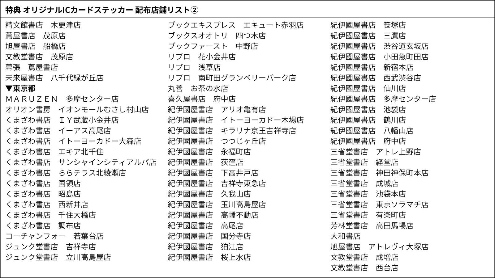 ICカードステッカー配布店舗リスト②