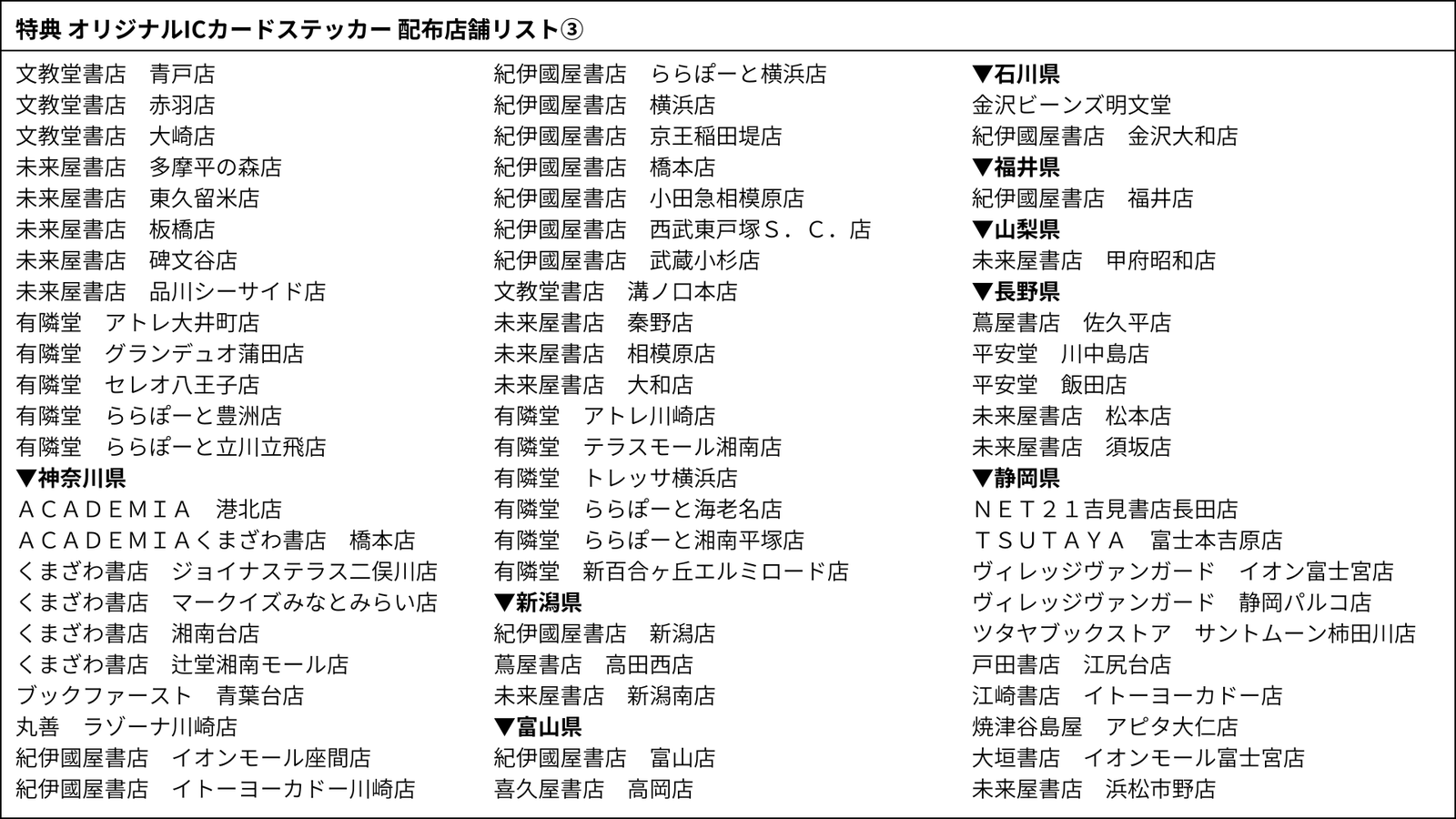ICカードステッカー配布店舗リスト③