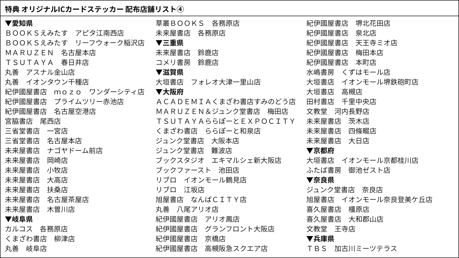 ICカードステッカー配布店舗リスト④