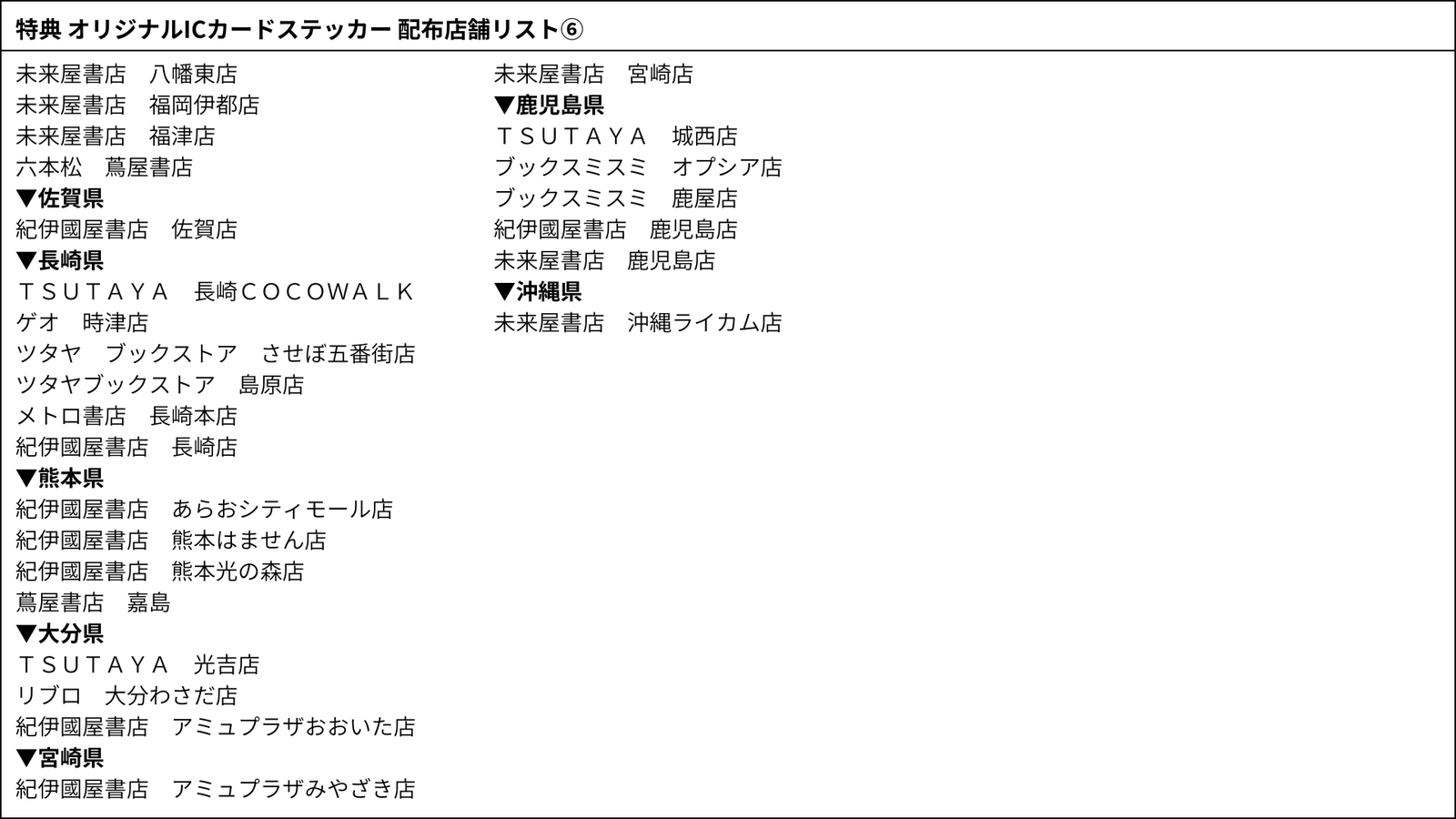 ICカードステッカー配布店舗リスト⑥