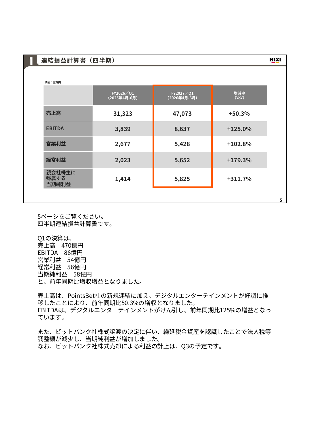 MIXI 2027年2月期 第1四半期 決算説明資料 5ページ