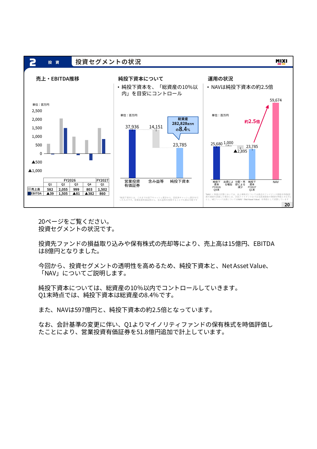 MIXI 2027年2月期 第1四半期 決算説明資料 20ページ