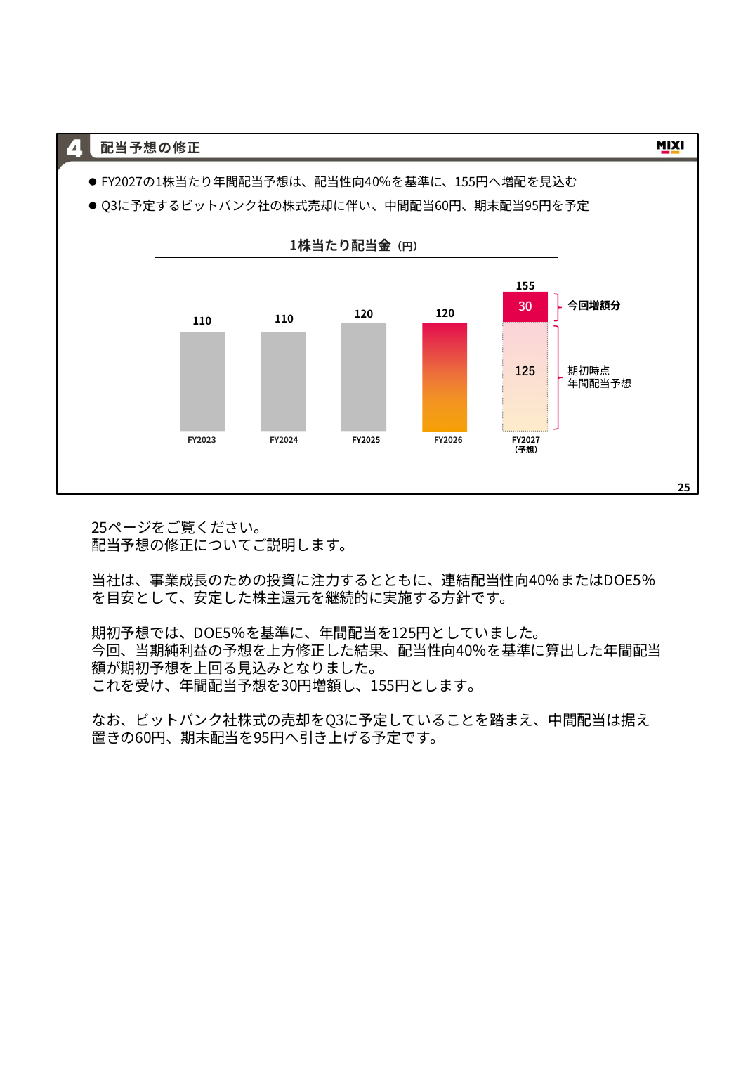 MIXI 2027年2月期 第1四半期 決算説明資料 25ページ