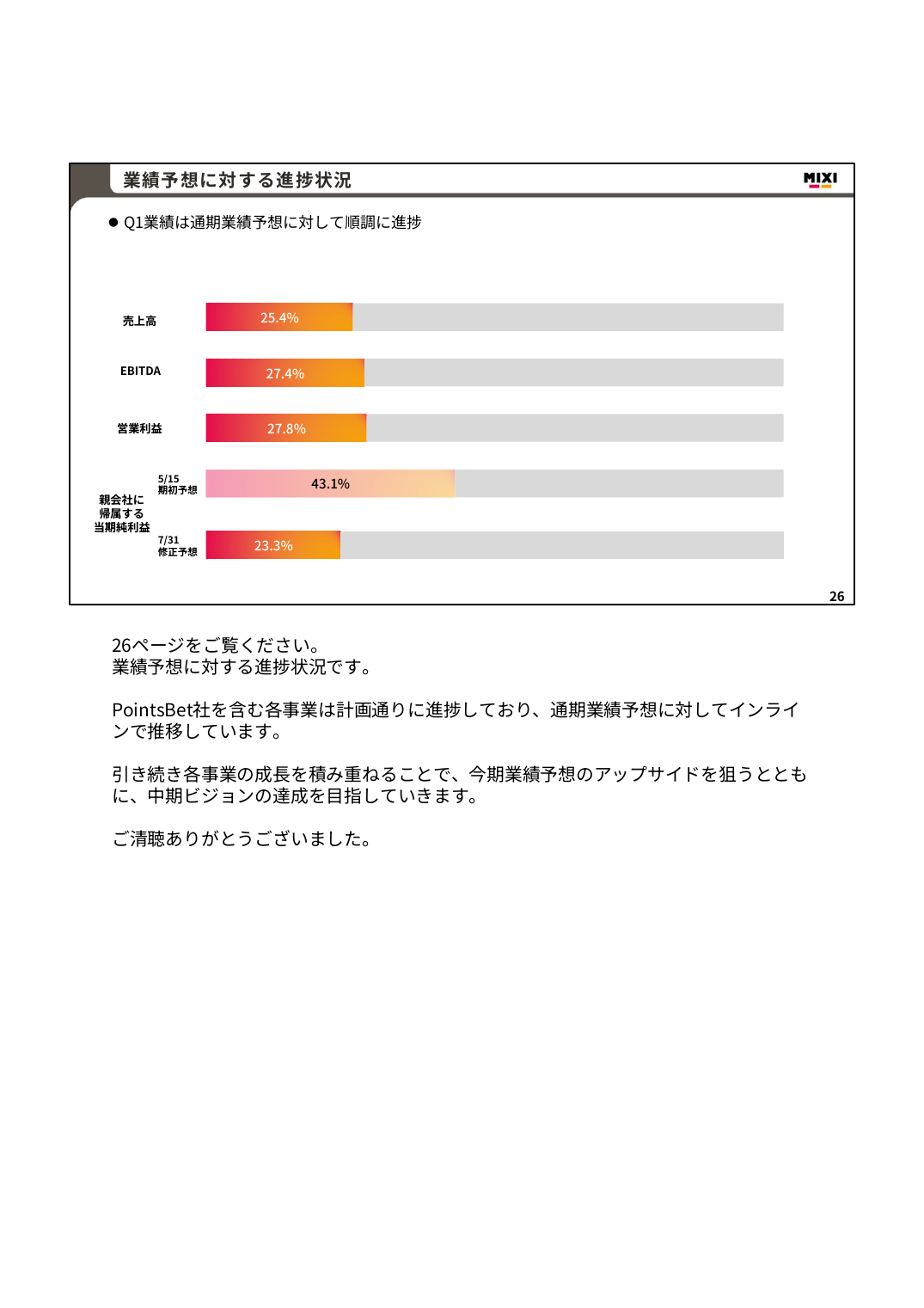 MIXI 2027年2月期 第1四半期 決算説明資料 26ページ