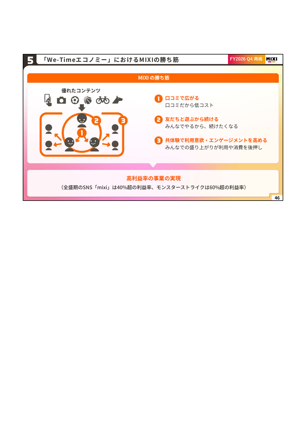 MIXI 2027年2月期 第1四半期 決算説明資料 46ページ
