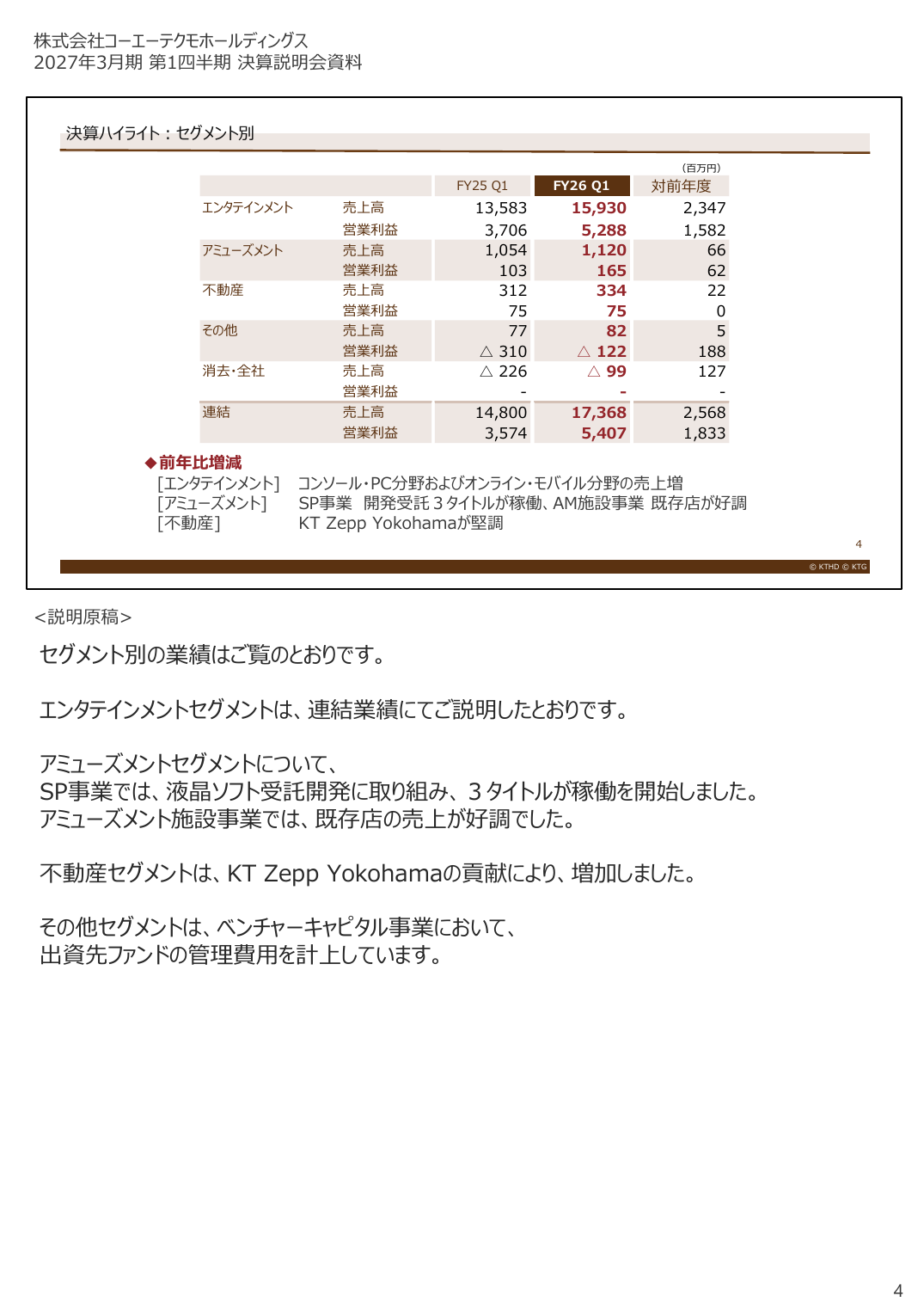コーエーテクモHD 2027年3月期 第1四半期 決算説明資料 4ページ