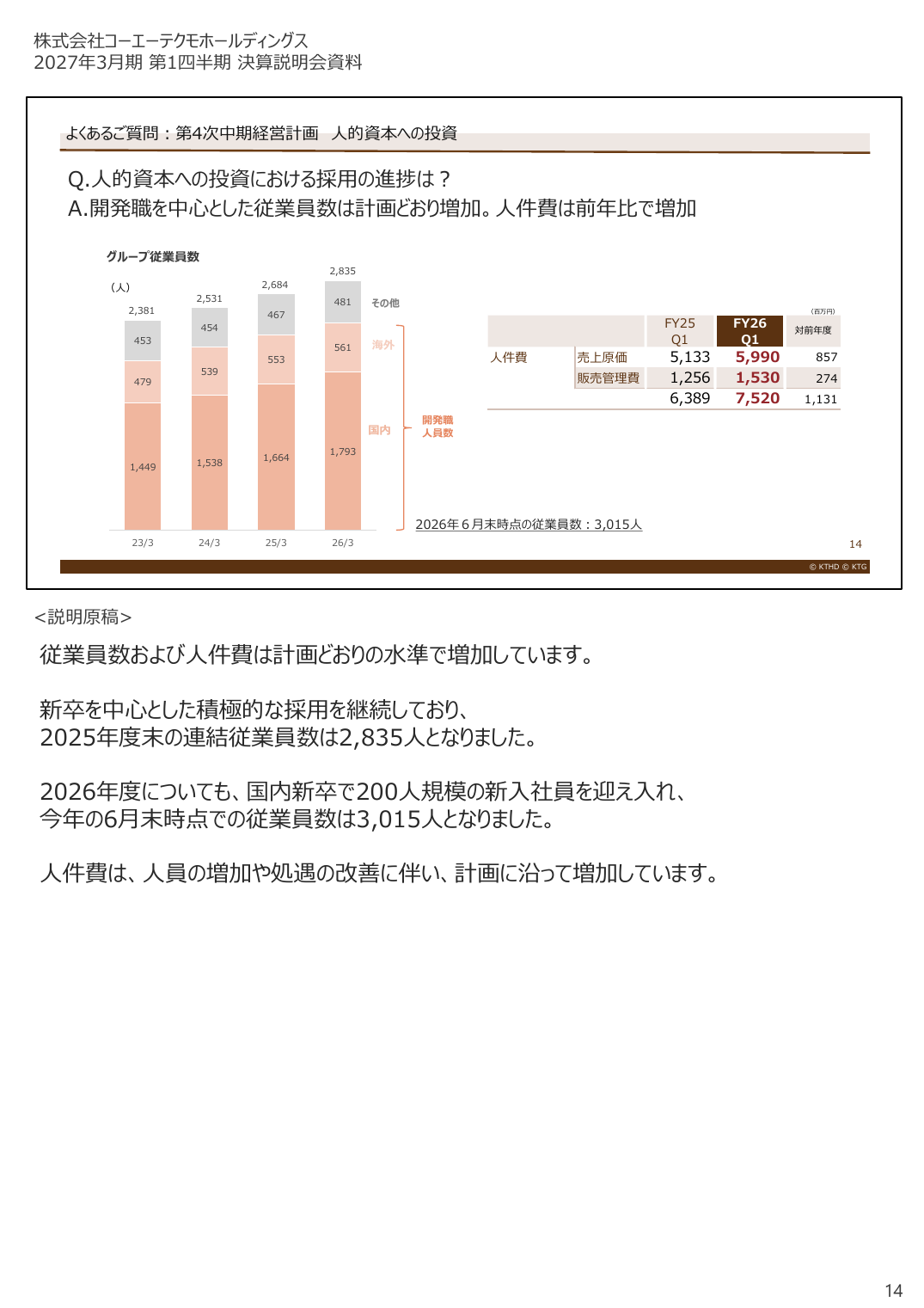 コーエーテクモHD 2027年3月期 第1四半期 決算説明資料 14ページ