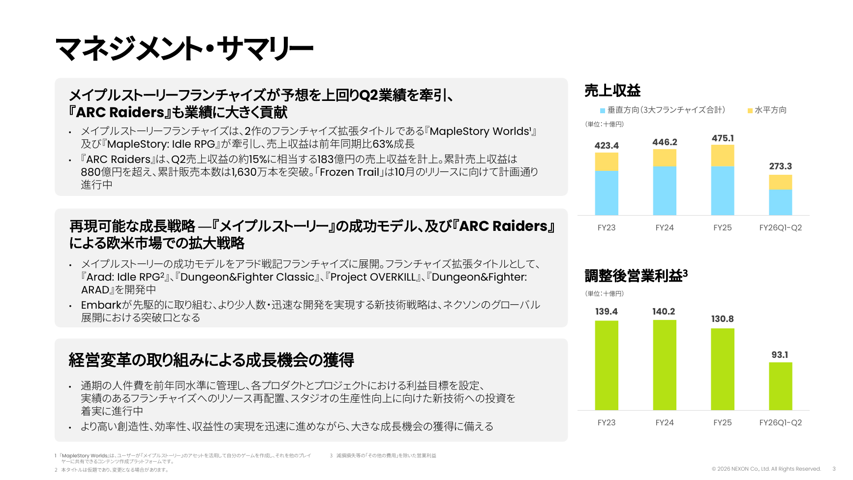 ネクソン 2026年度 第2四半期 決算説明資料 3ページ