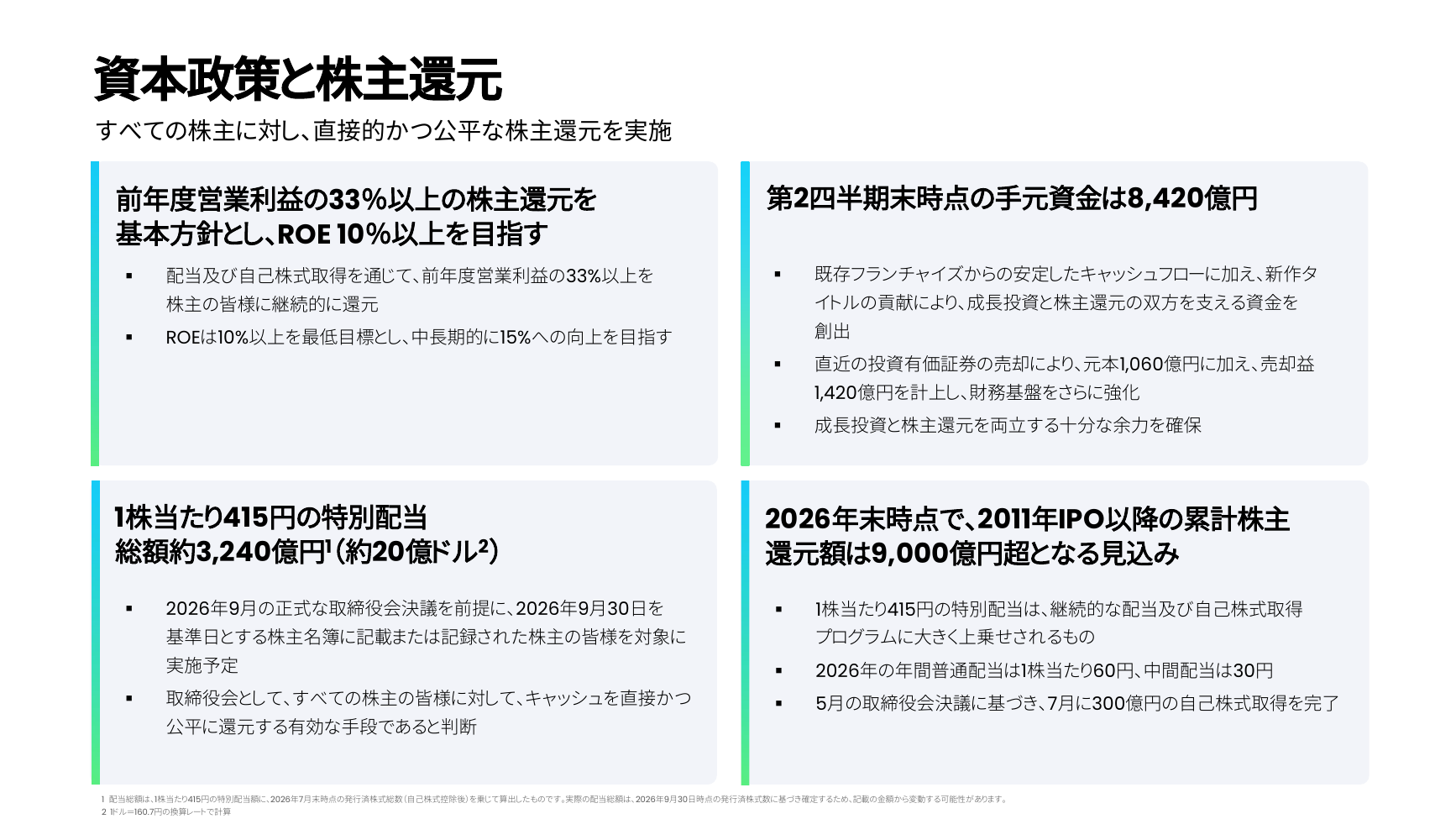 ネクソン 2026年度 第2四半期 決算説明資料 4ページ