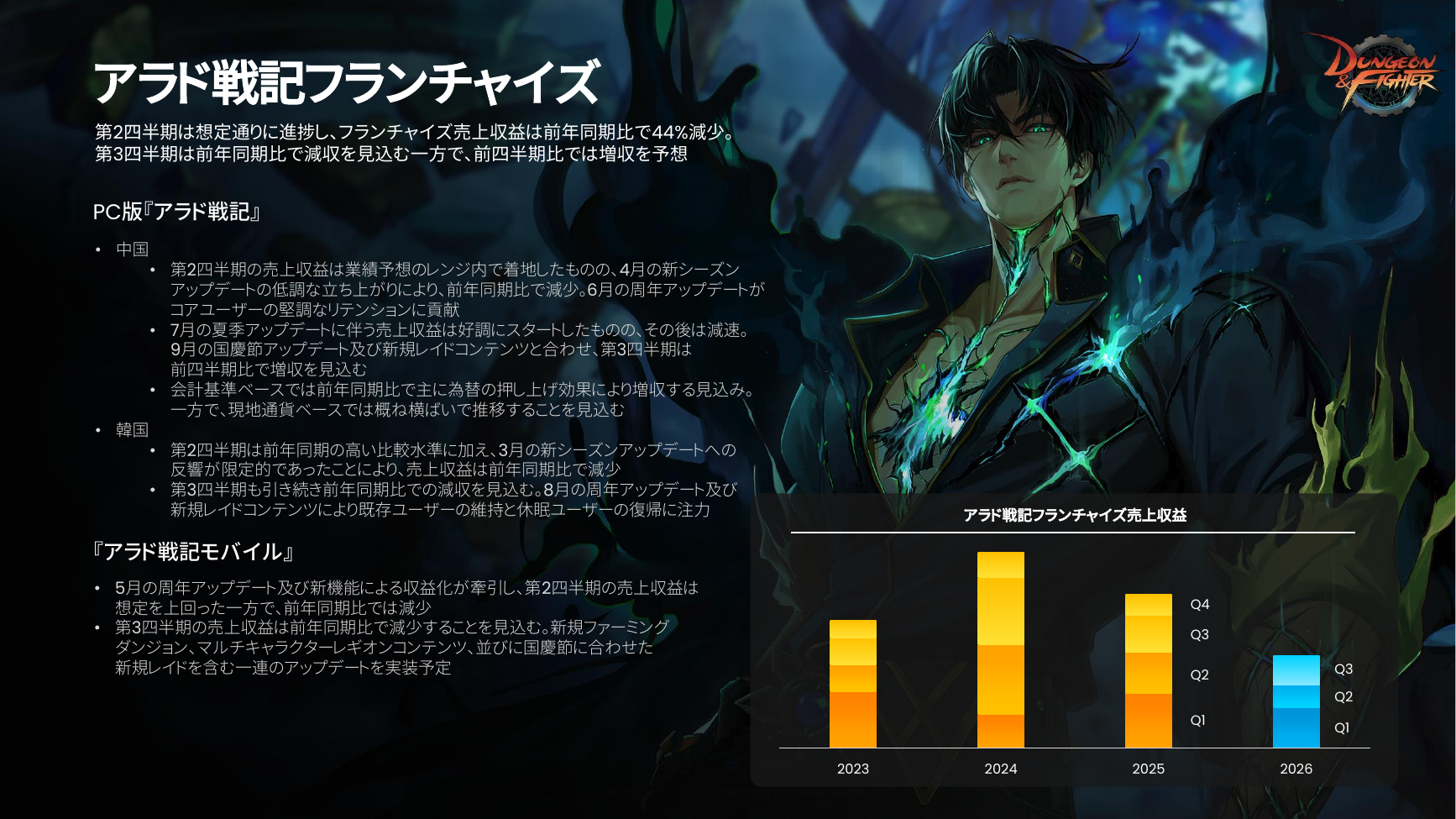 ネクソン 2026年度 第2四半期 決算説明資料 7ページ