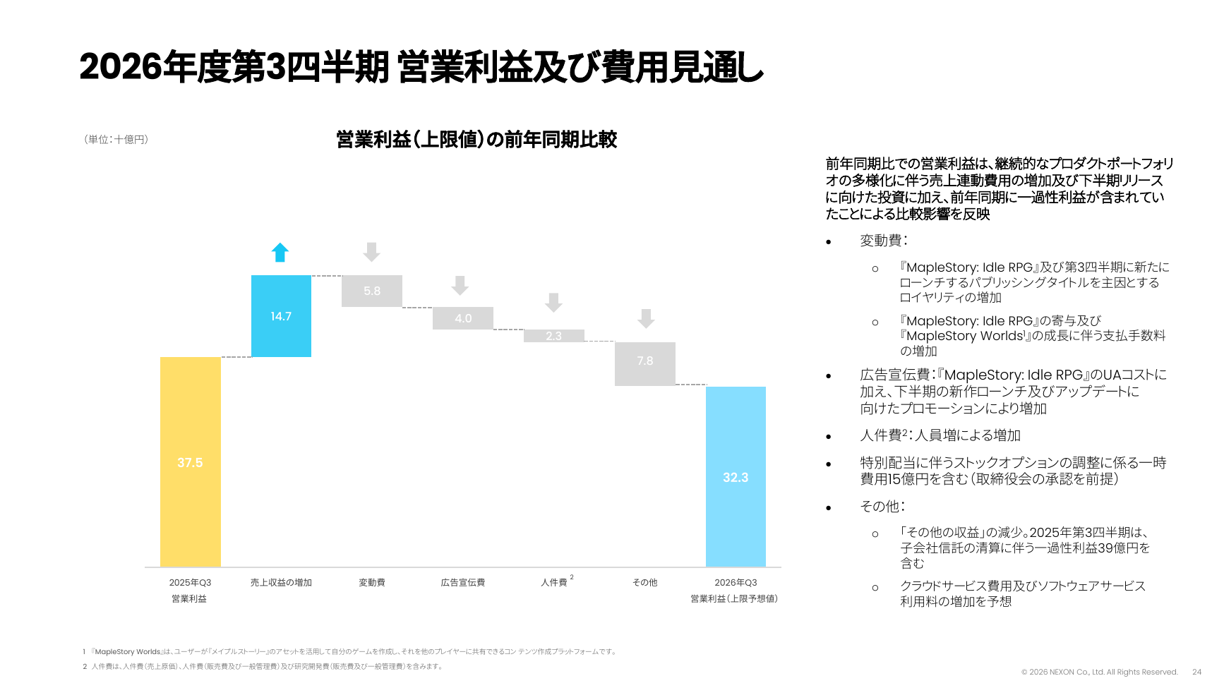 ネクソン 2026年度 第2四半期 決算説明資料 24ページ