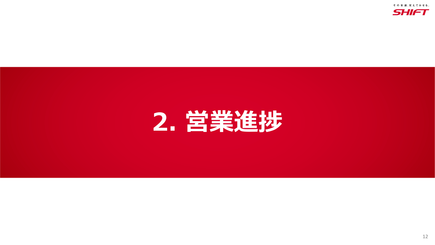 SHIFT 2026年8月期 第3四半期 決算説明資料 12ページ