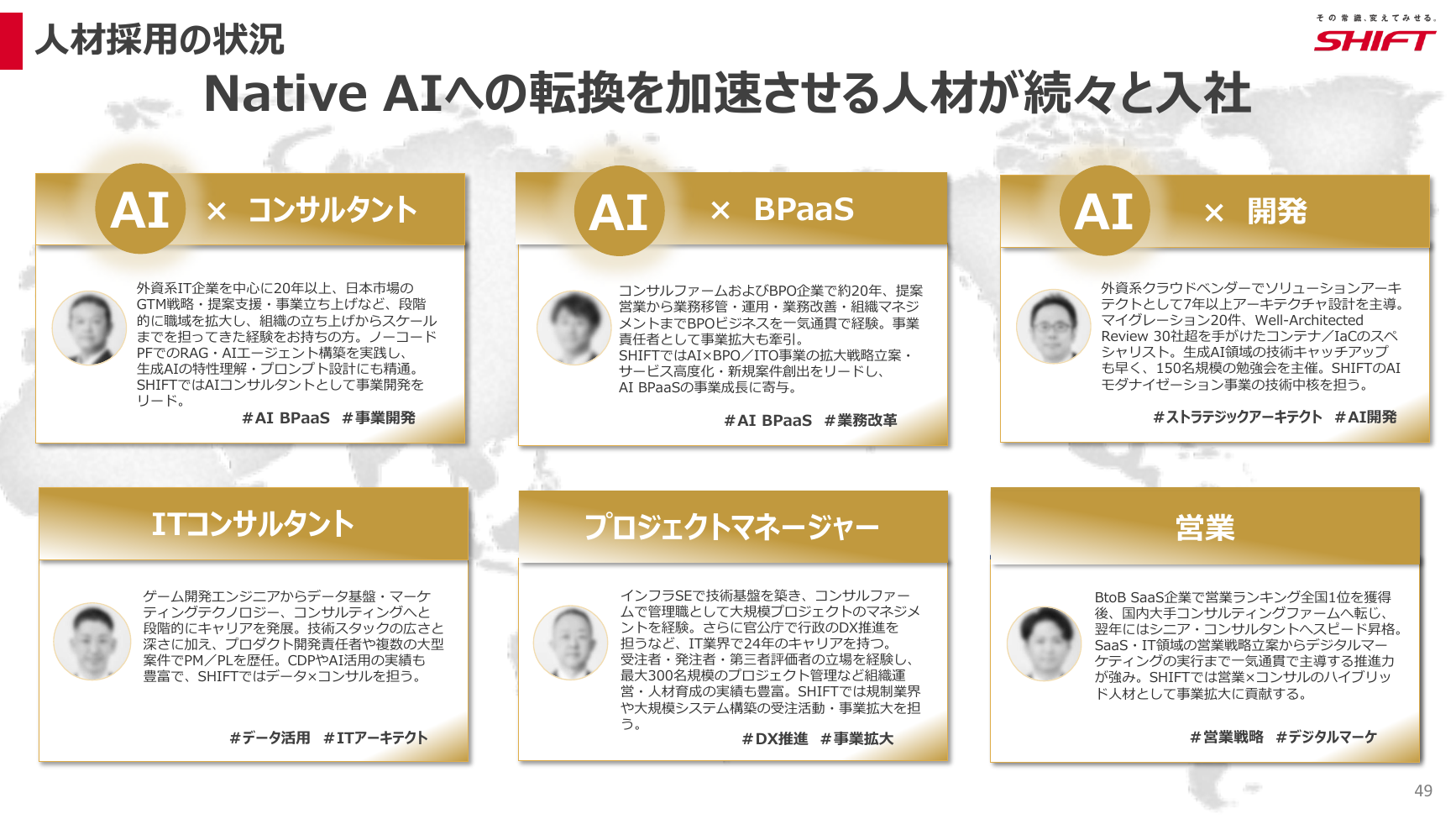 SHIFT 2026年8月期 第3四半期 決算説明資料 49ページ