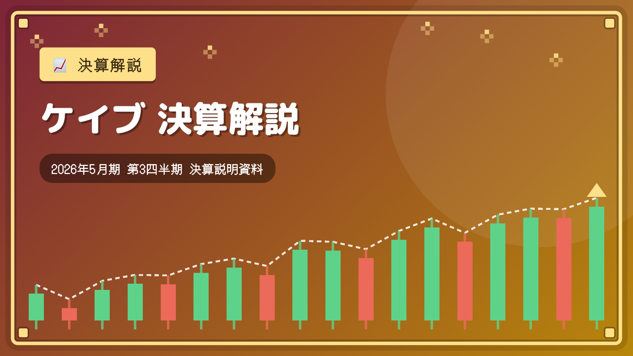 ケイブ 2026年5月期 3Q決算解説：特別損失28億円計上で4期ぶり営業赤字、4Q黒字化見込む