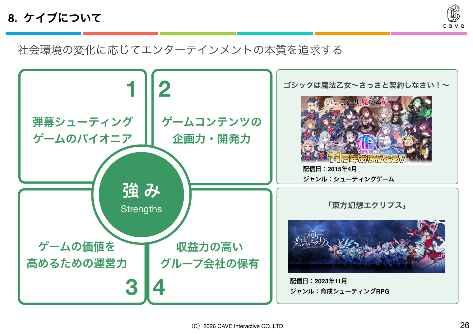 ケイブ 2026年5月期 第3四半期 決算説明資料 26ページ
