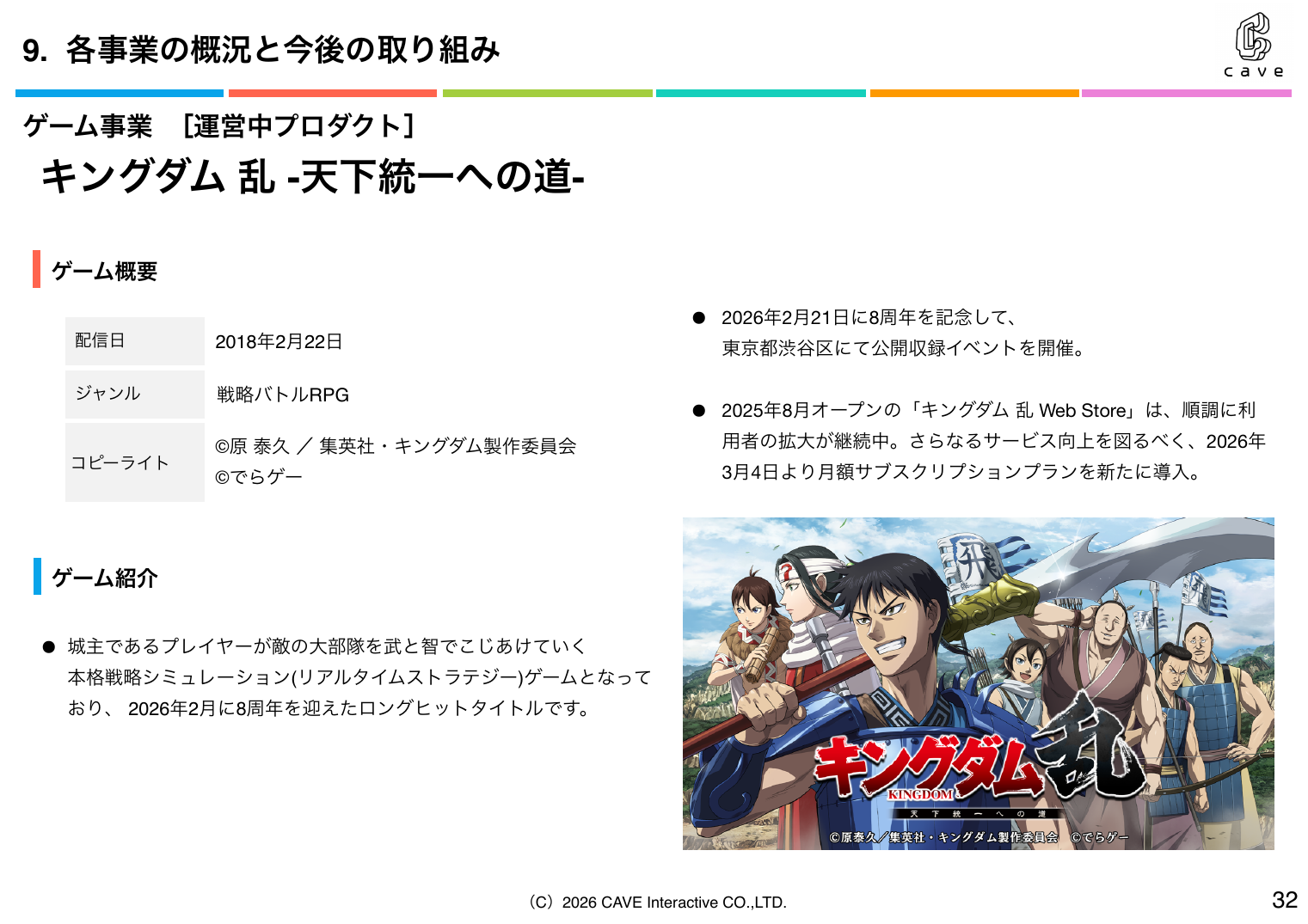 ケイブ 2026年5月期 第3四半期 決算説明資料 32ページ