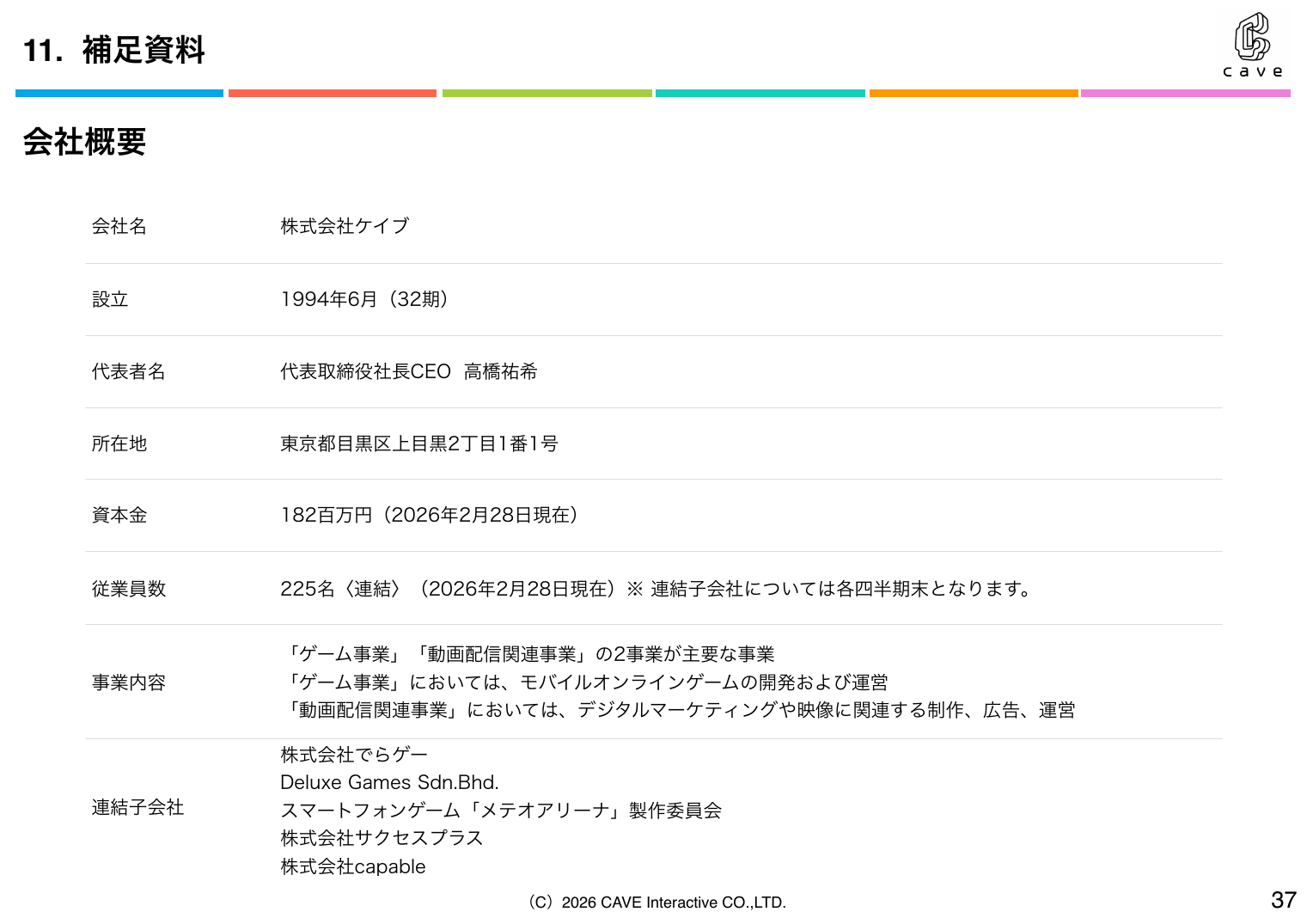 ケイブ 2026年5月期 第3四半期 決算説明資料 37ページ