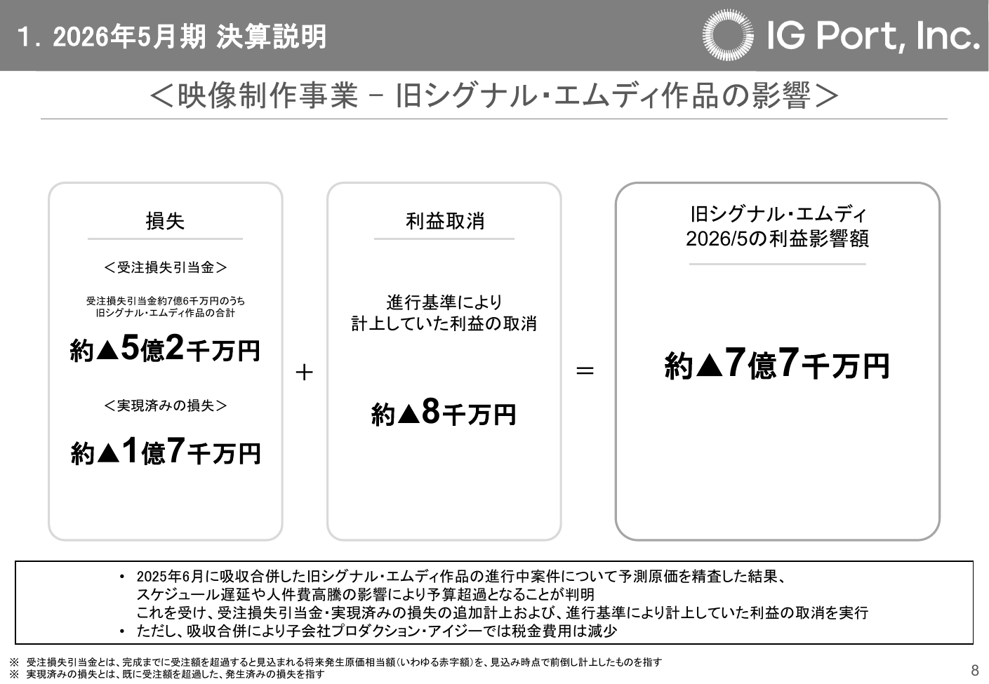 IGポート 2026年5月期 決算説明資料 9ページ