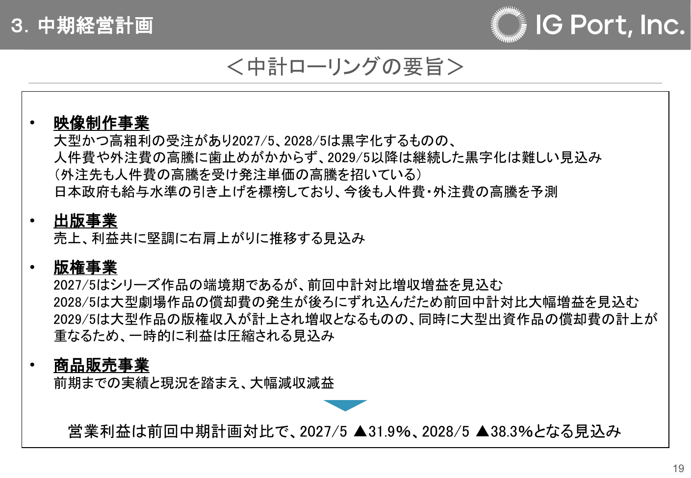 IGポート 2026年5月期 決算説明資料 20ページ