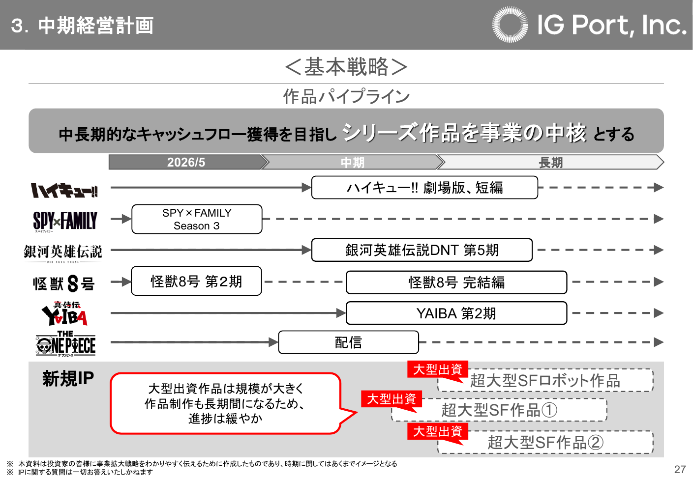 IGポート 2026年5月期 決算説明資料 28ページ