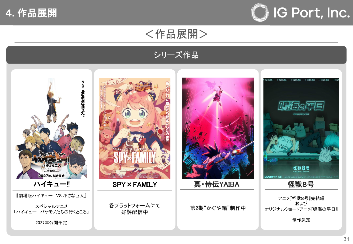 IGポート 2026年5月期 決算説明資料 32ページ