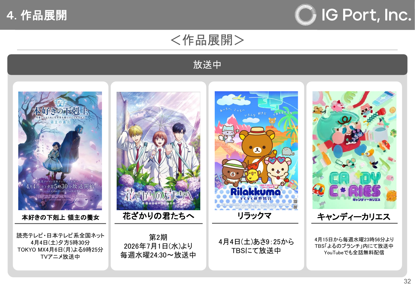 IGポート 2026年5月期 決算説明資料 33ページ