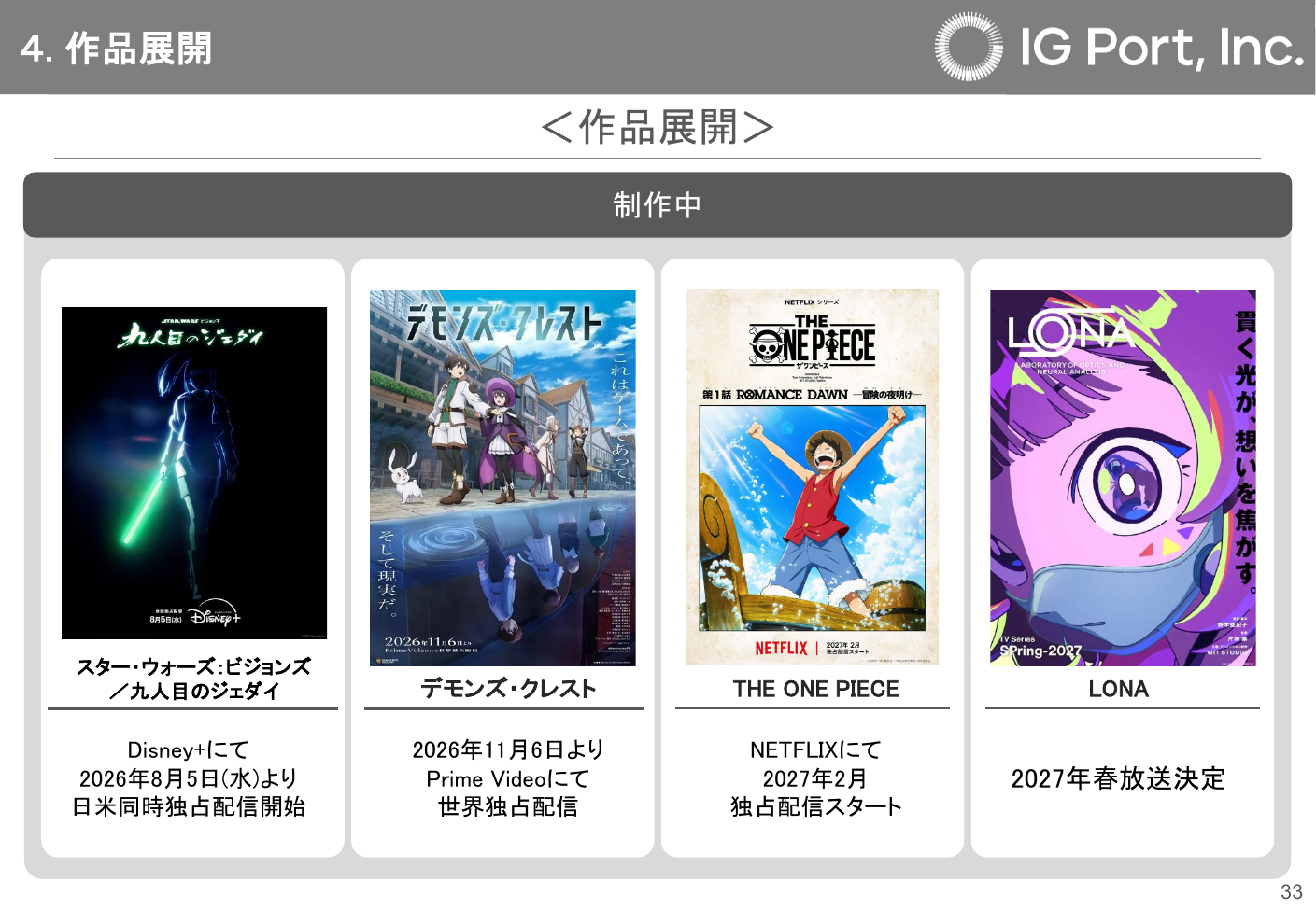 IGポート 2026年5月期 決算説明資料 34ページ