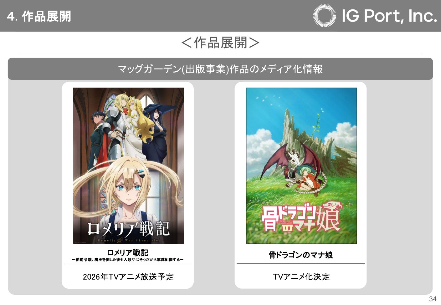 IGポート 2026年5月期 決算説明資料 35ページ
