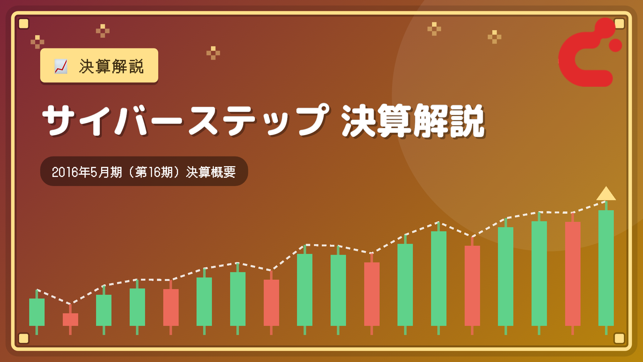 サイバーステップ 2016年5月期（第16期）決算概要決算解説：増収も2期連続赤字、純損失拡大で17期黒字化目指す