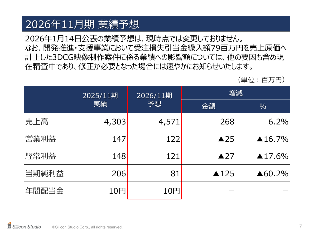 シリコンスタジオ 2026年11月期 第1四半期 決算補足説明資料 7ページ