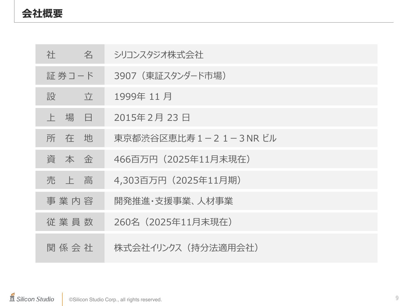 シリコンスタジオ 2026年11月期 第1四半期 決算補足説明資料 9ページ