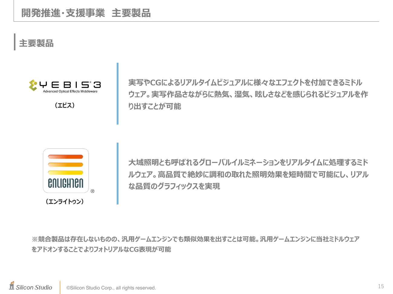 シリコンスタジオ 2026年11月期 第1四半期 決算補足説明資料 15ページ