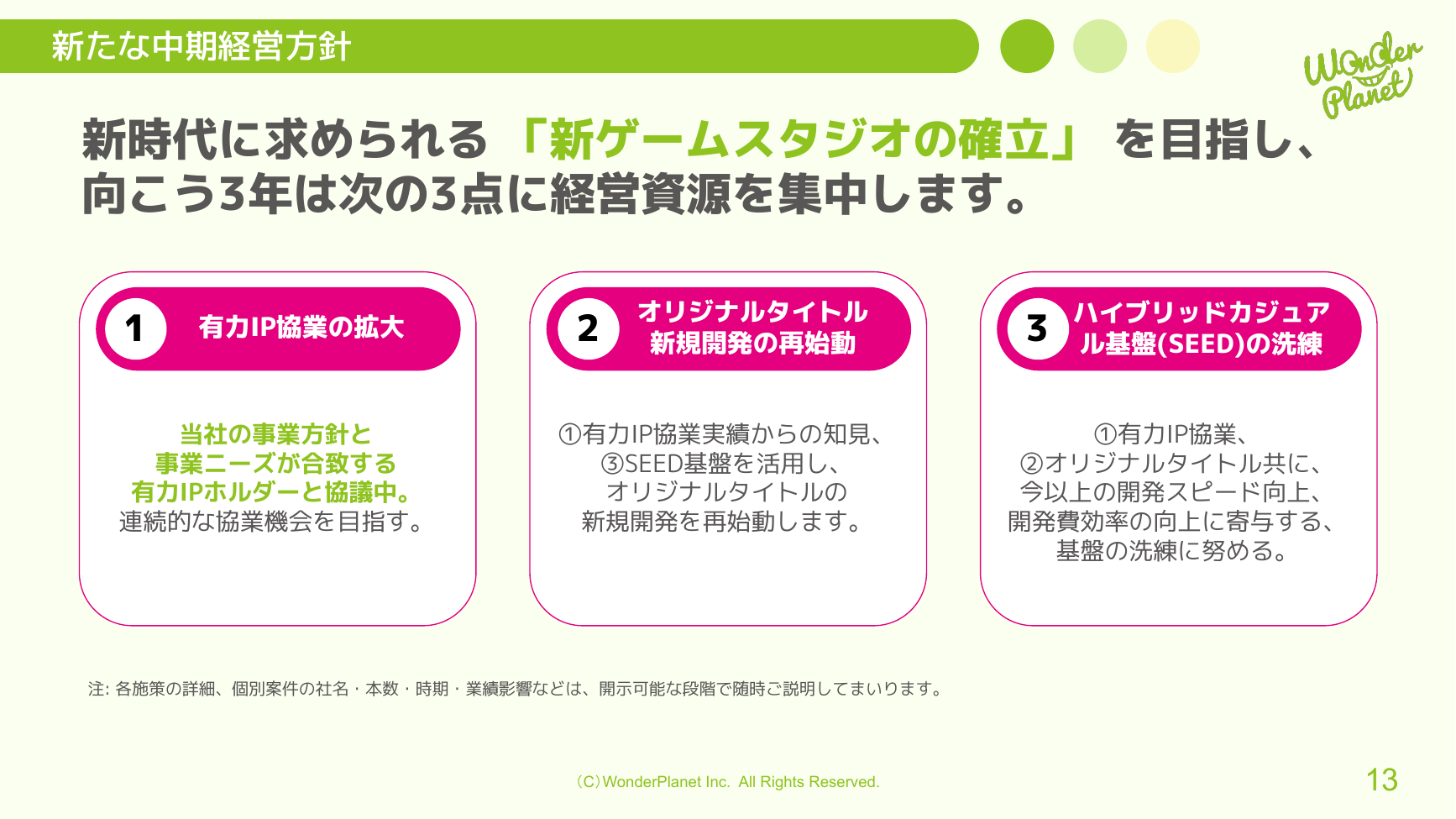 ワンダープラネット 2026年8月期 第3四半期 決算説明資料 13ページ