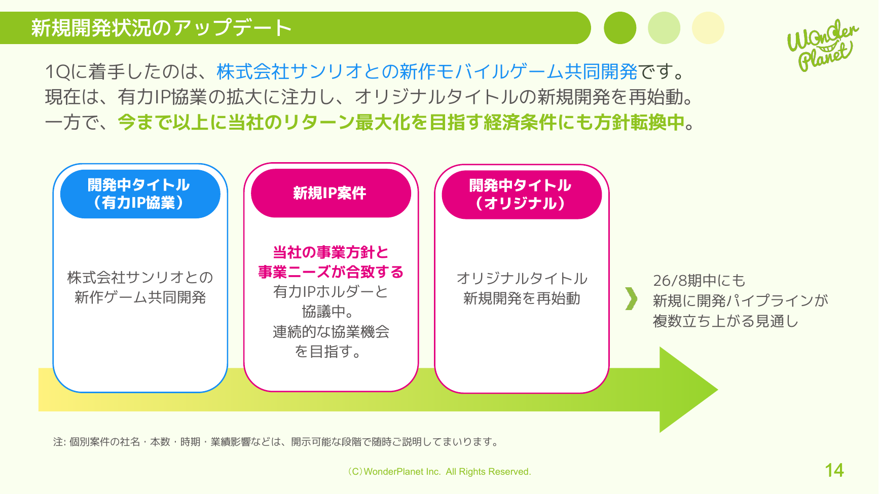 ワンダープラネット 2026年8月期 第3四半期 決算説明資料 14ページ