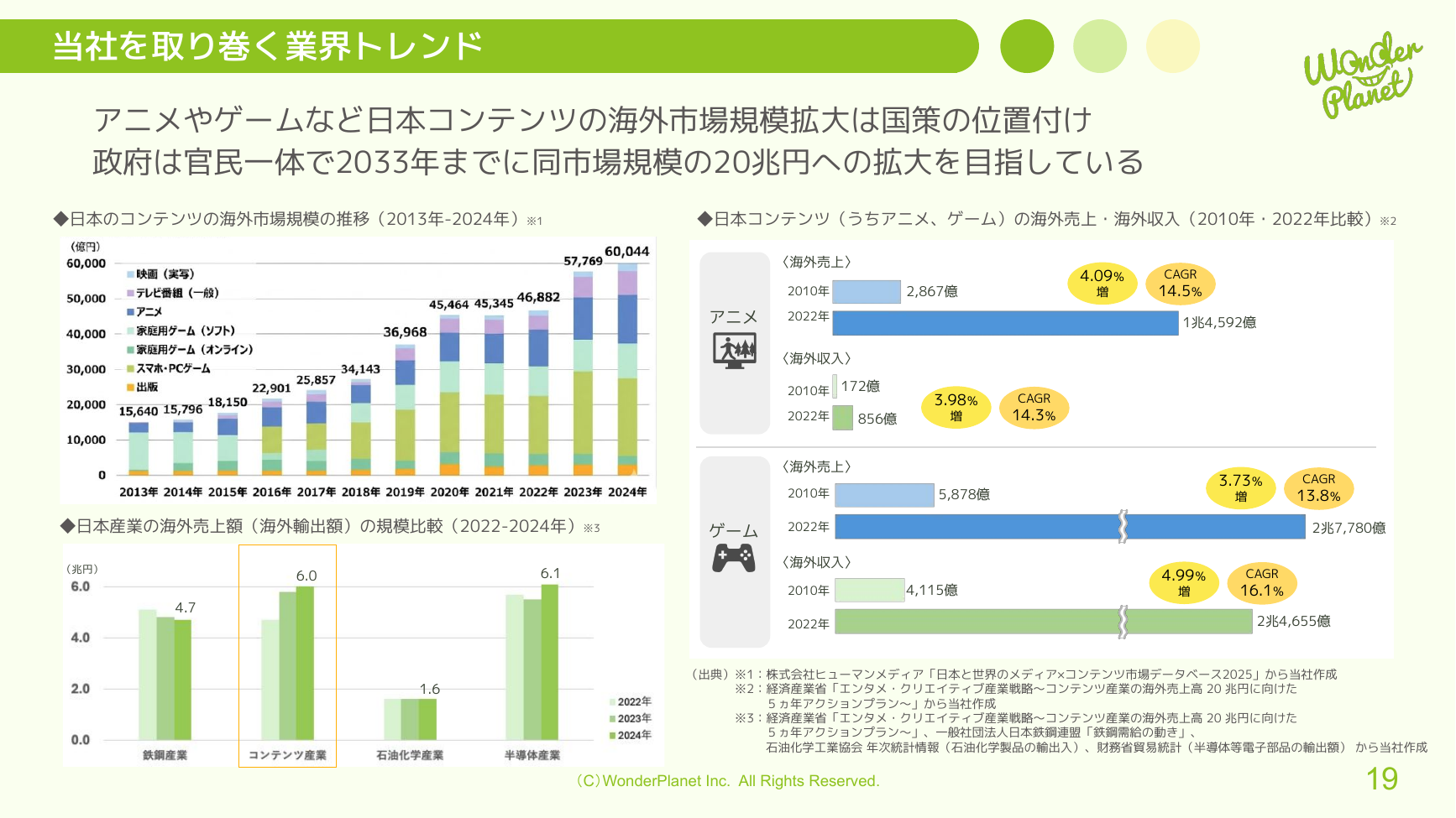 ワンダープラネット 2026年8月期 第3四半期 決算説明資料 19ページ