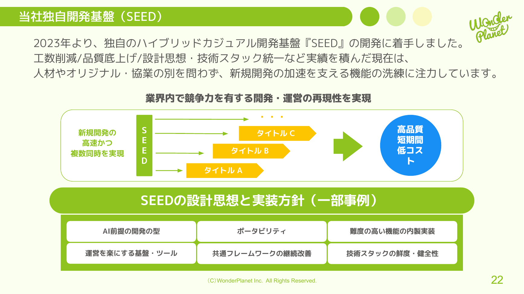 ワンダープラネット 2026年8月期 第3四半期 決算説明資料 22ページ