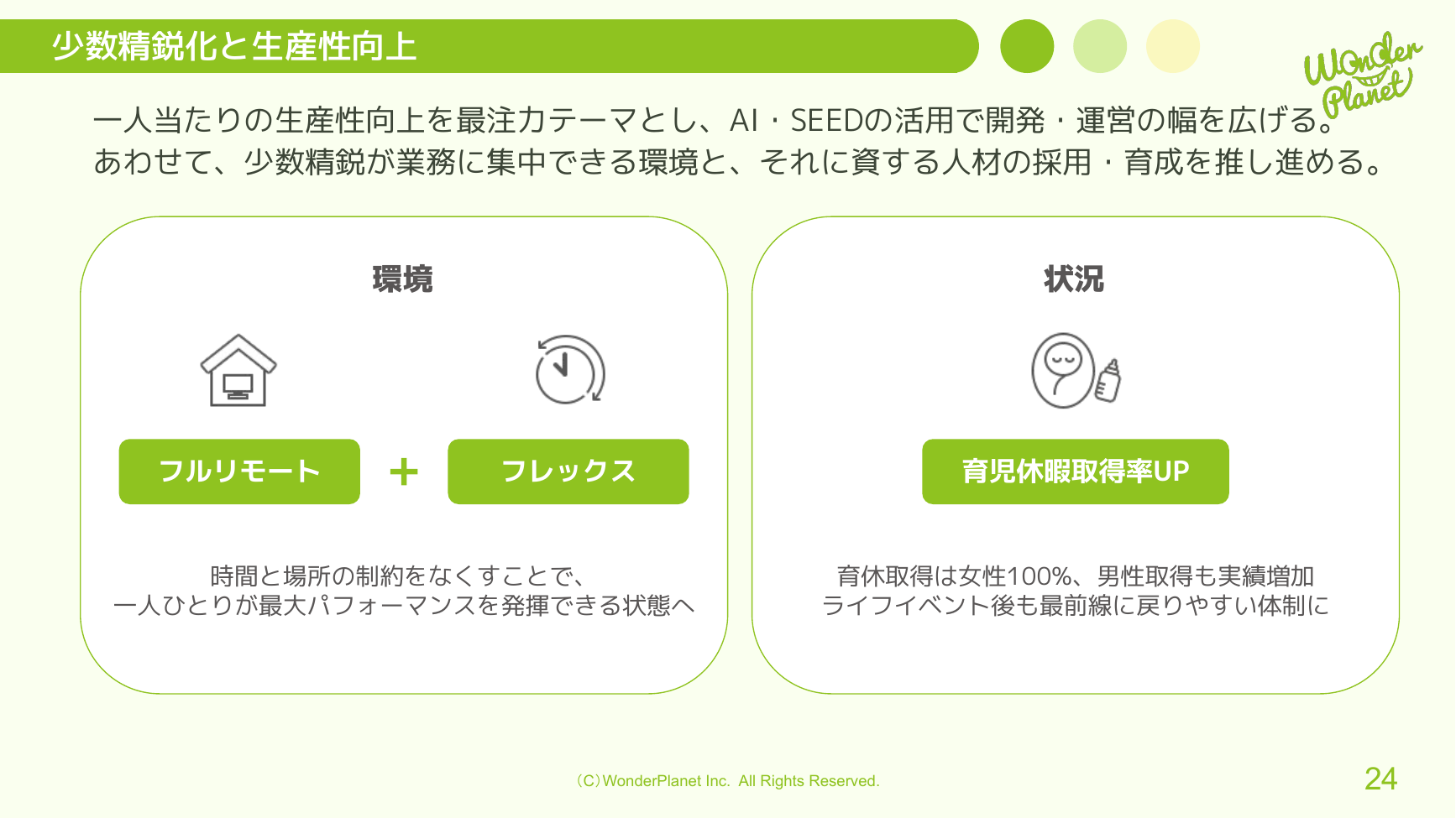 ワンダープラネット 2026年8月期 第3四半期 決算説明資料 24ページ