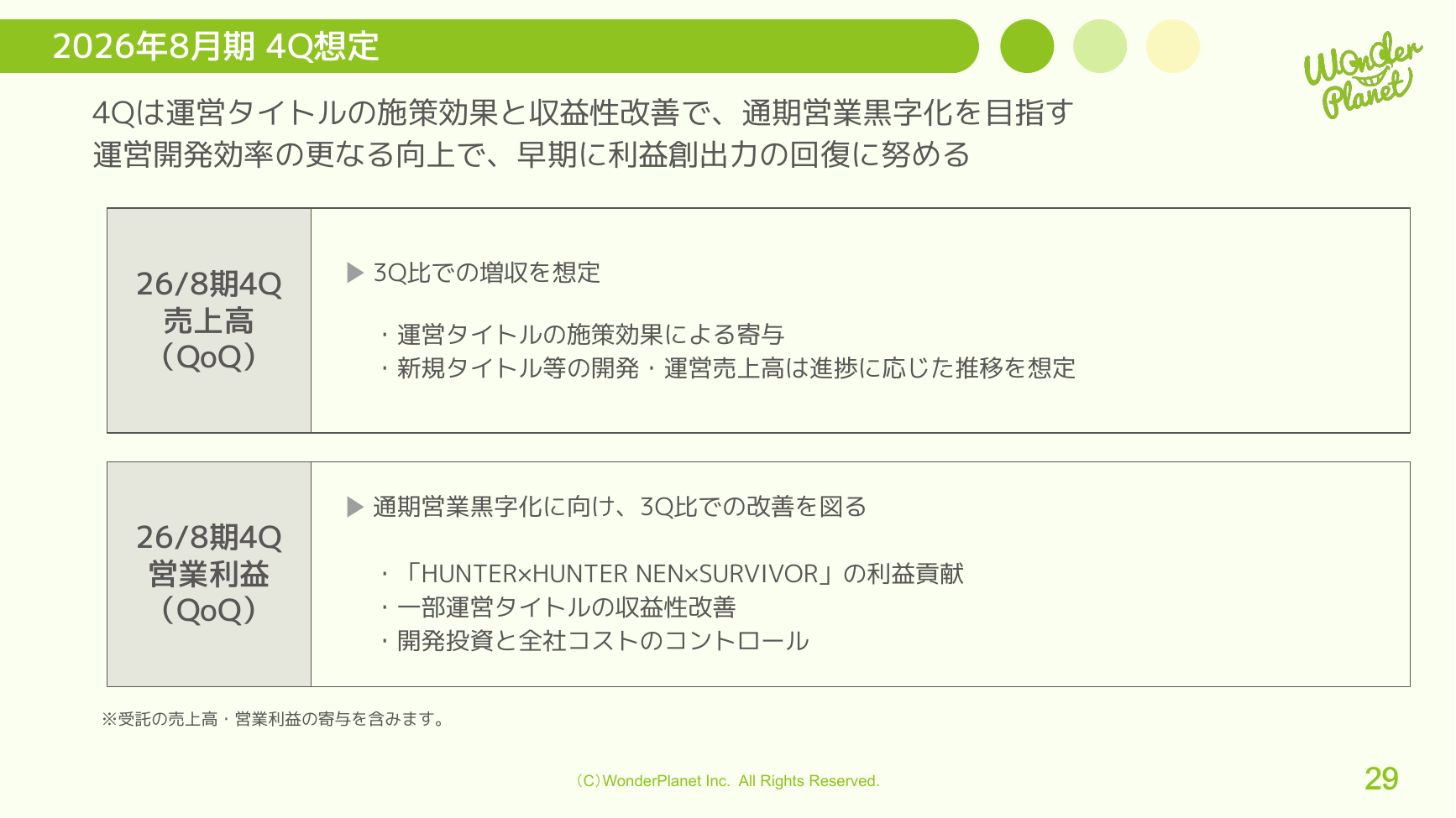 ワンダープラネット 2026年8月期 第3四半期 決算説明資料 29ページ