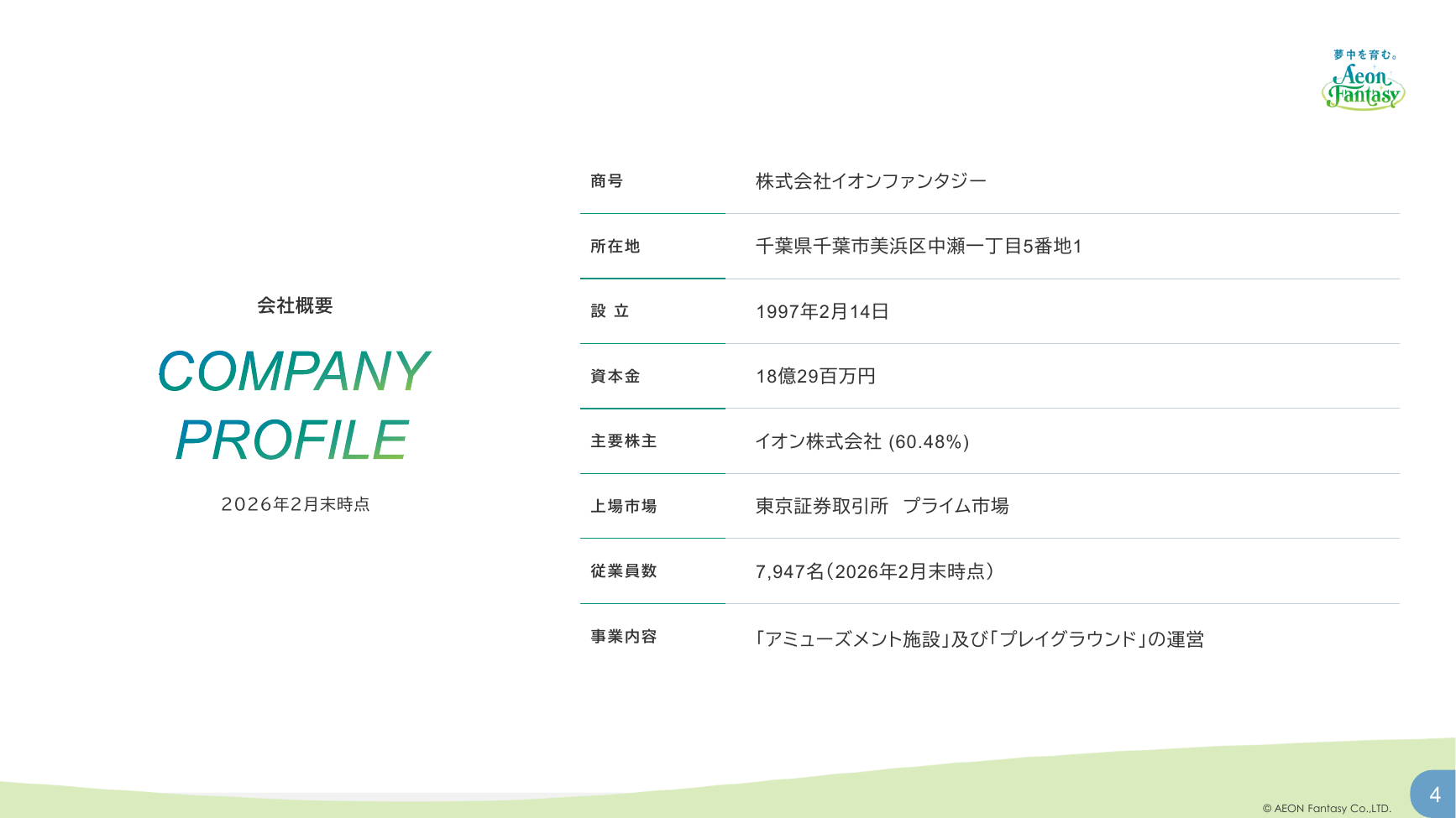 イオンファンタジー 2026年2月期 決算補足資料 4ページ