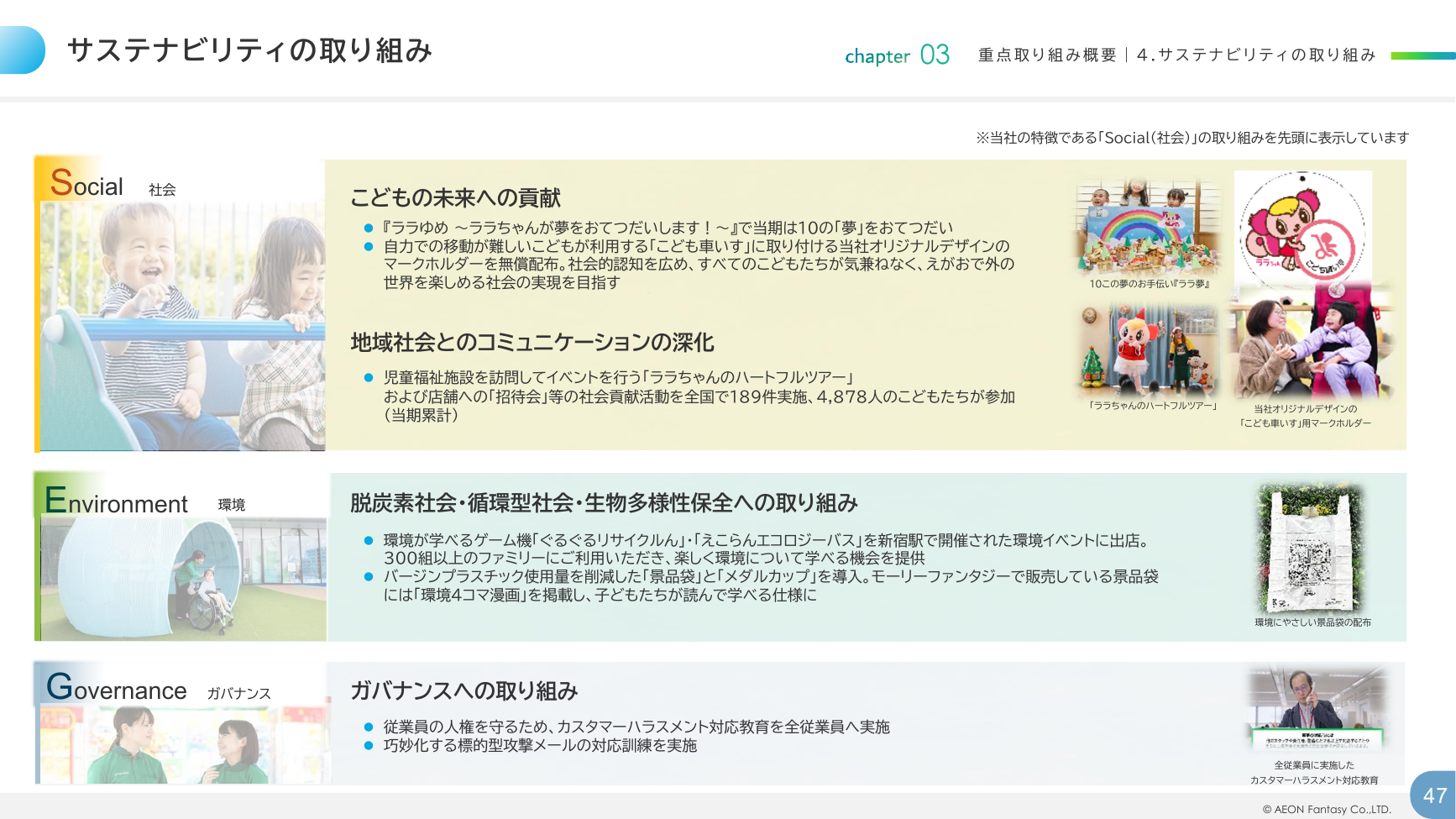 イオンファンタジー 2026年2月期 決算補足資料 47ページ