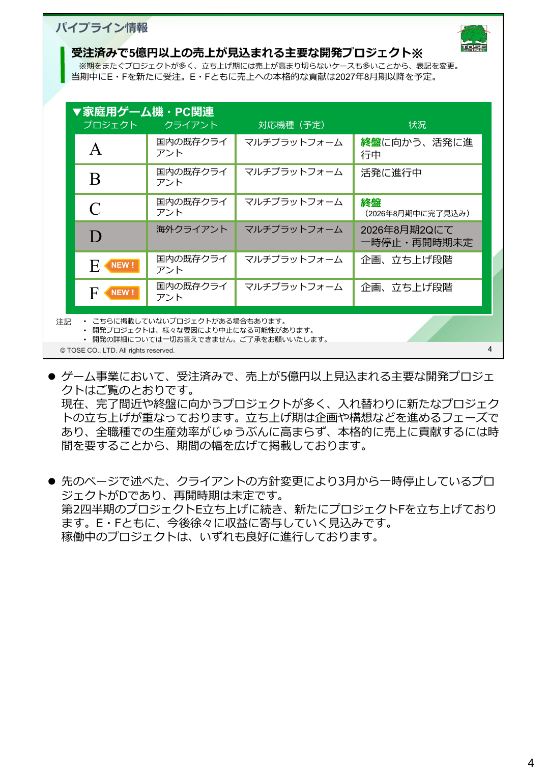 トーセ 2026年8月期 第3四半期 決算説明資料 6ページ