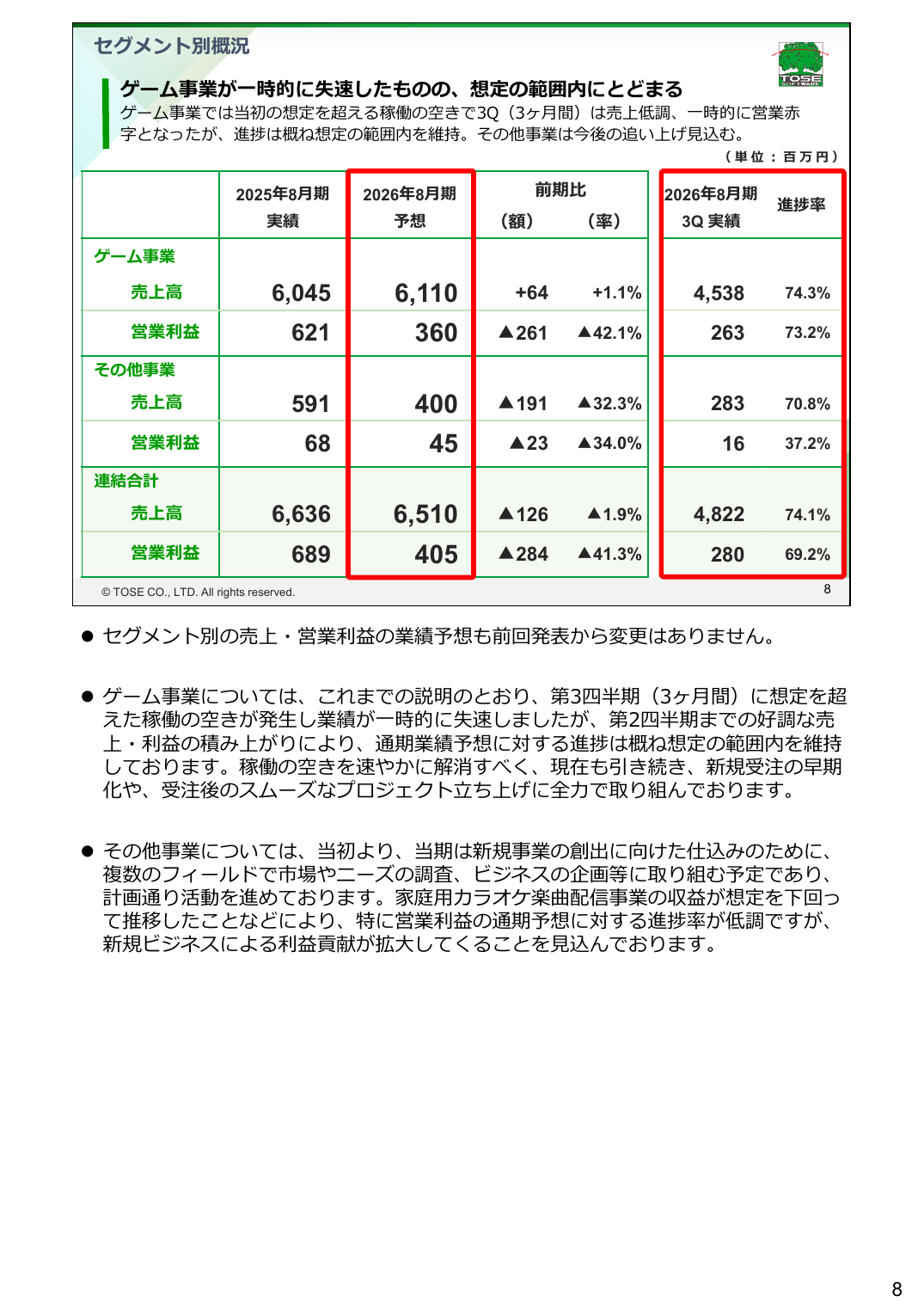 トーセ 2026年8月期 第3四半期 決算説明資料 10ページ