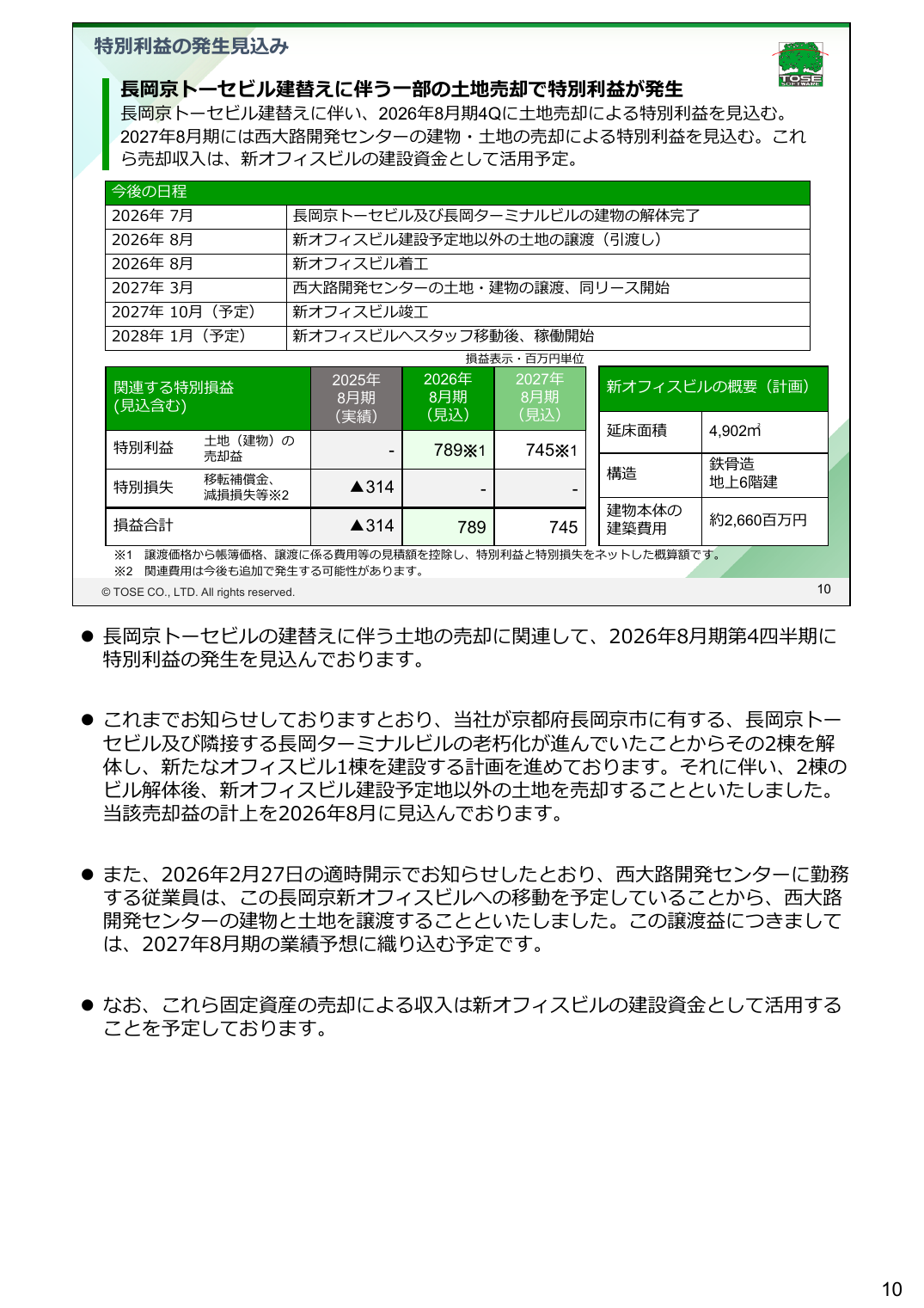 トーセ 2026年8月期 第3四半期 決算説明資料 12ページ