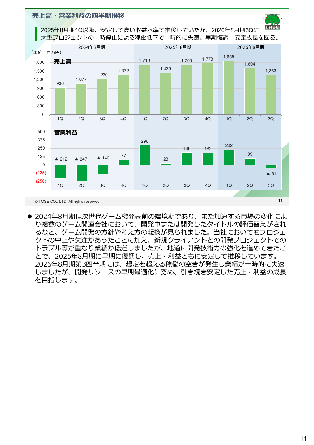 トーセ 2026年8月期 第3四半期 決算説明資料 13ページ