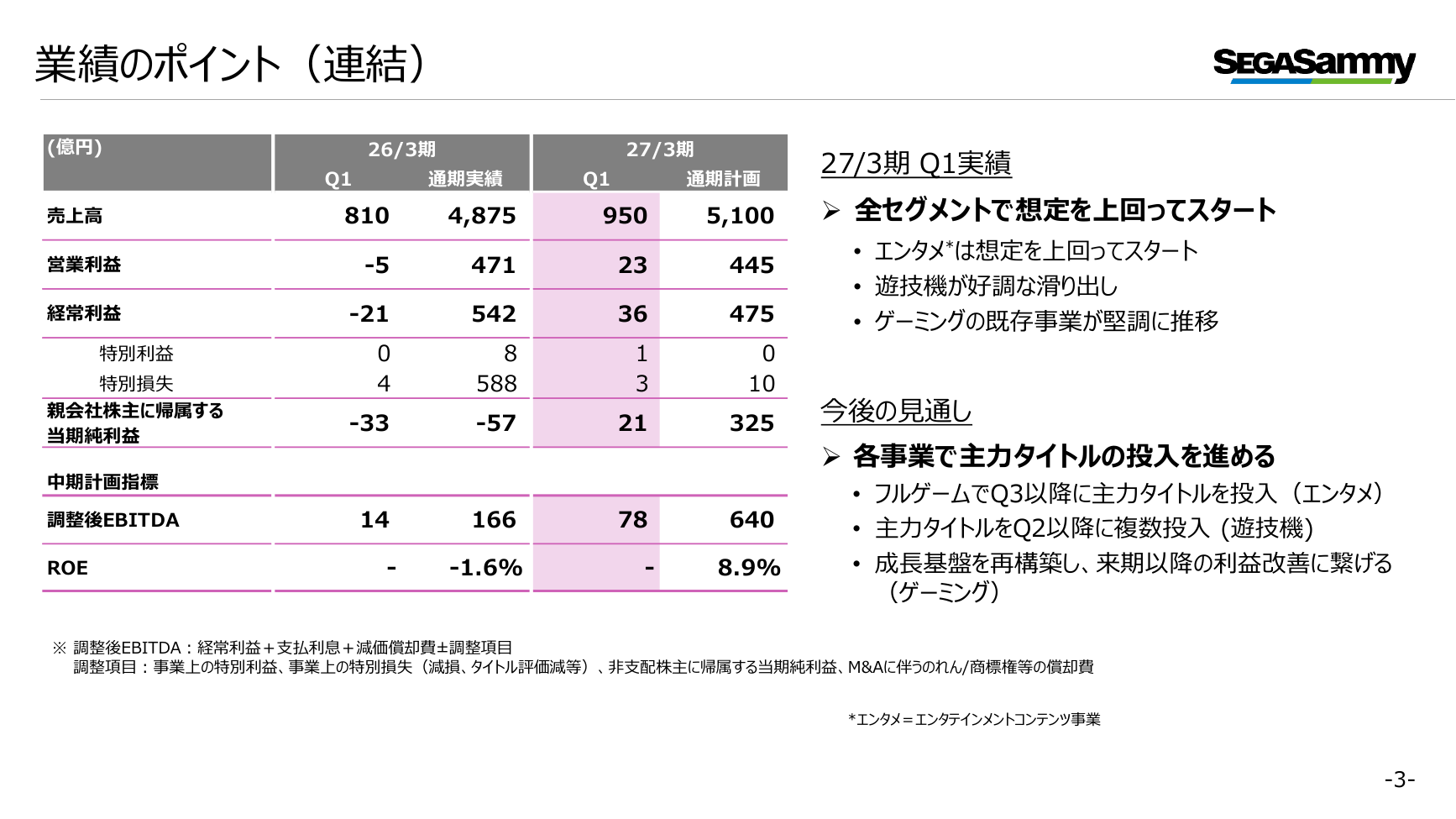 セガサミーHD 2027年3月期 第1四半期 決算プレゼンテーション 3ページ