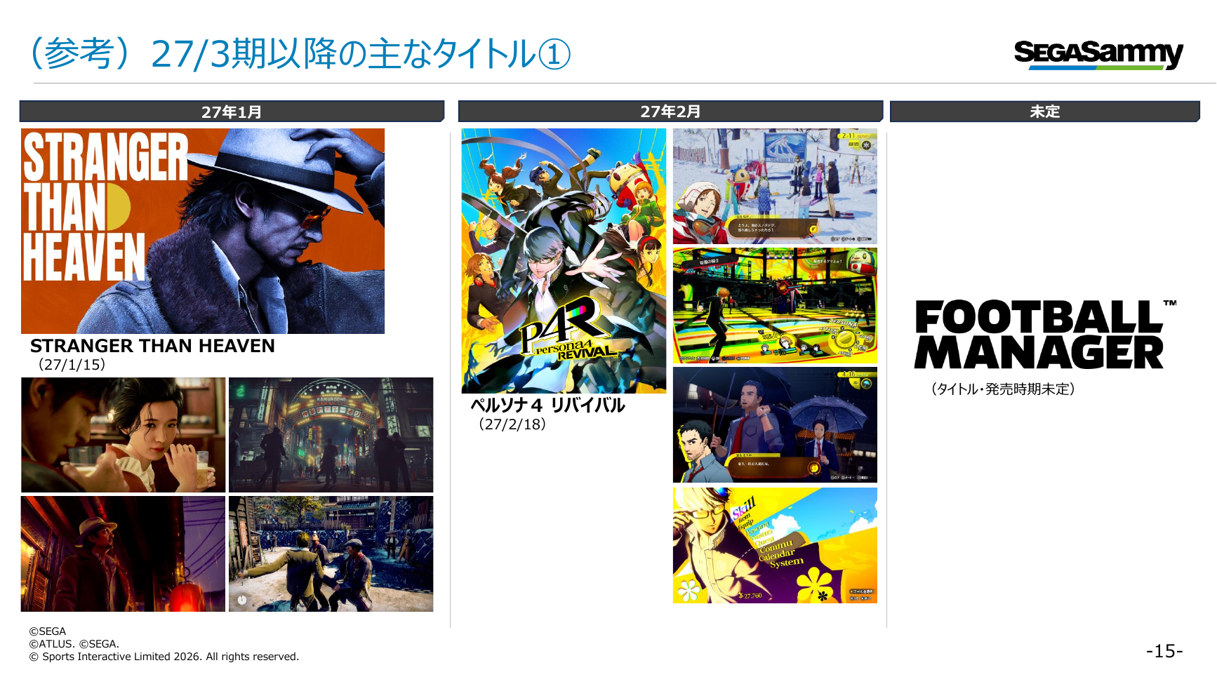 セガサミーHD 2027年3月期 第1四半期 決算プレゼンテーション 15ページ