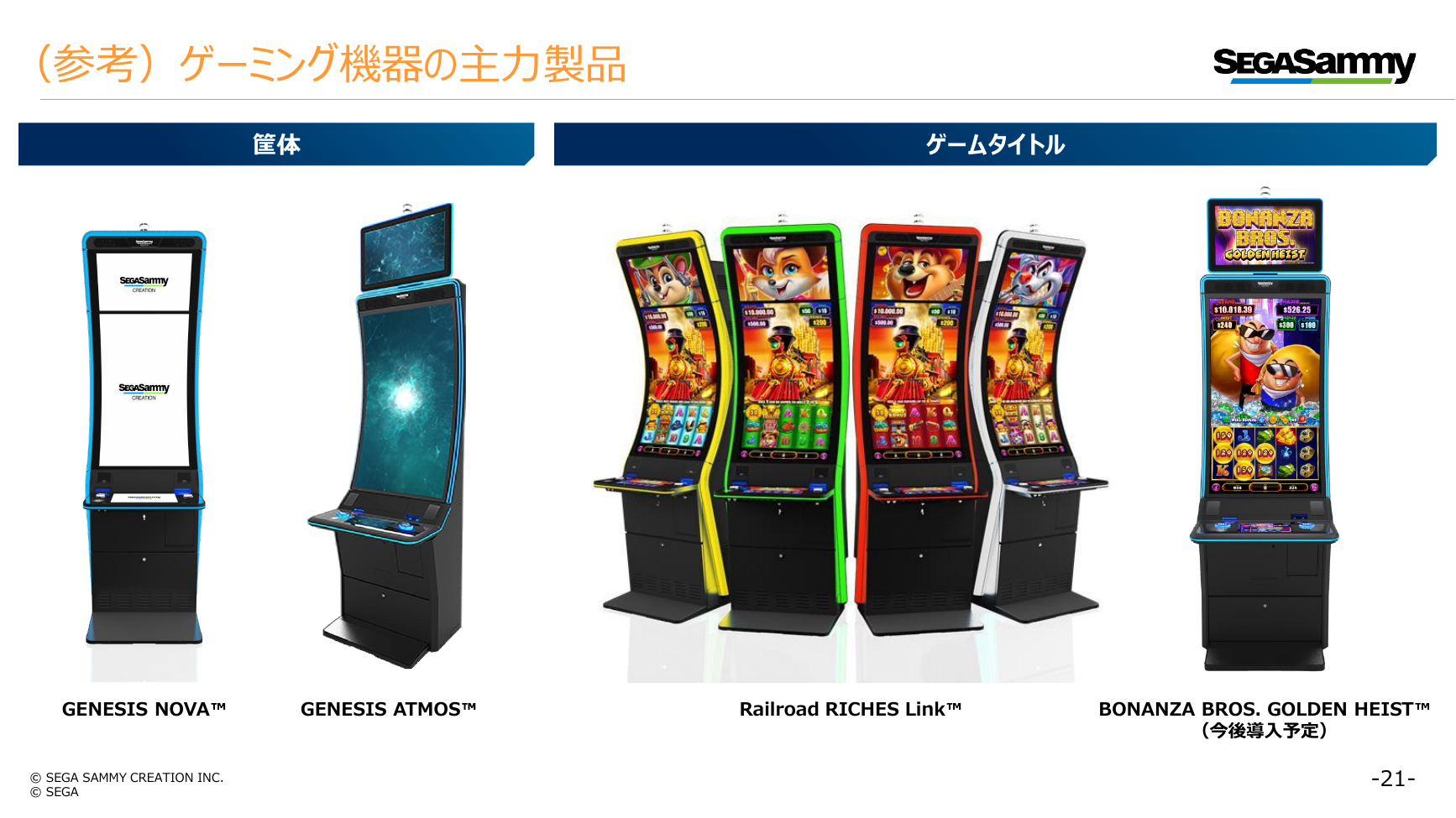 セガサミーHD 2027年3月期 第1四半期 決算プレゼンテーション 21ページ