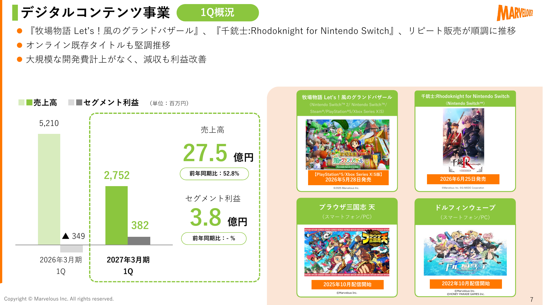 マーベラス 2027年3月期 第1四半期 決算説明資料 7ページ